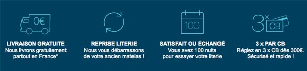 Les avantages Matelsom.com